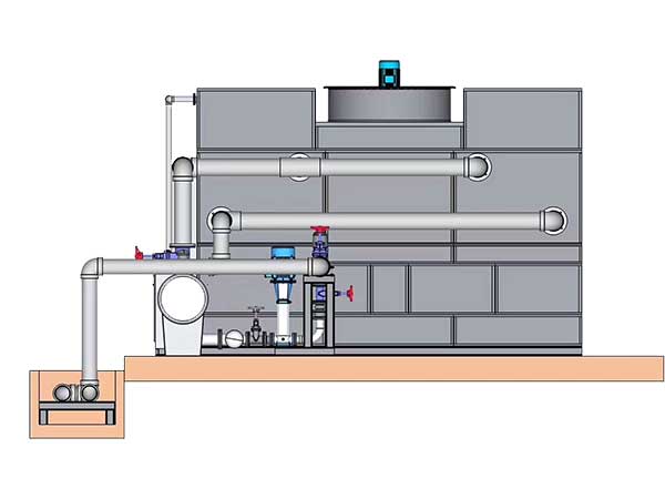 Guang Dong Counter Flow Cooling Tower