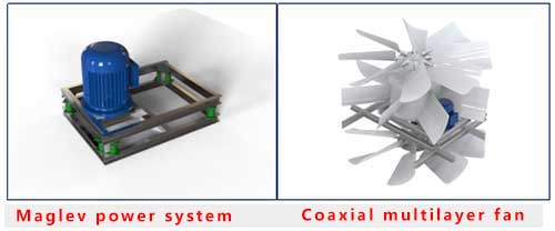 Cooling tower accessories