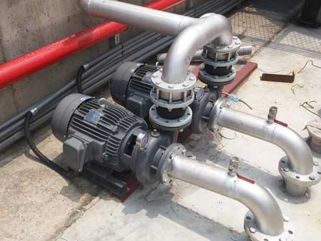 Circulating pump