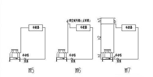 Cooling tower water pump head