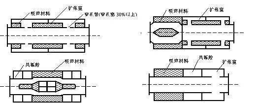 Principles of cooling tower noise reduction engineering